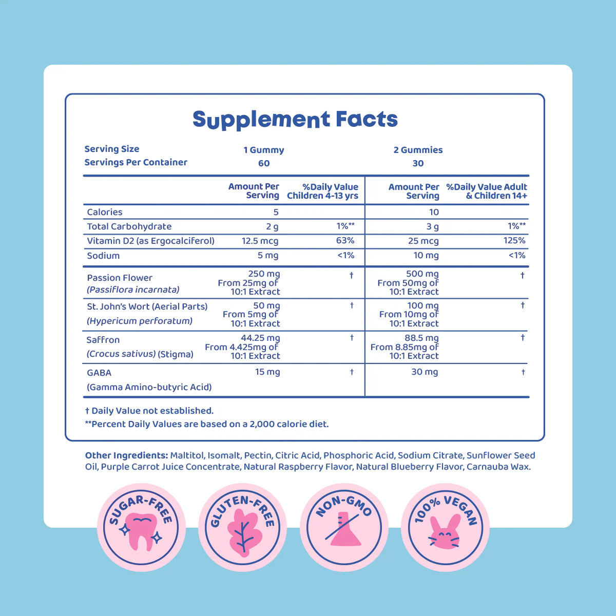 Kindora Kids Mood & Focus Gummies